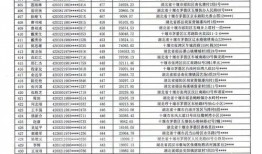 普宁最新爆料案件名单,多起悬疑案件引关注